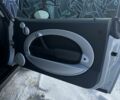 Сірий Міні Mini, об'ємом двигуна 1.6 л та пробігом 220 тис. км за 5300 $, фото 12 на Automoto.ua