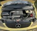 Синій Міні Mini, об'ємом двигуна 2 л та пробігом 127 тис. км за 14126 $, фото 1 на Automoto.ua