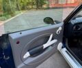 Синий Мини Мини, объемом двигателя 0 л и пробегом 166 тыс. км за 4300 $, фото 2 на Automoto.ua