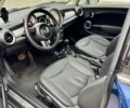 Синий Мини Мини, объемом двигателя 1.6 л и пробегом 156 тыс. км за 8900 $, фото 9 на Automoto.ua