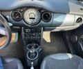 Синий Мини Мини, объемом двигателя 1.6 л и пробегом 156 тыс. км за 5600 $, фото 12 на Automoto.ua