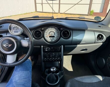 Синий Мини Мини, объемом двигателя 1.6 л и пробегом 156 тыс. км за 5600 $, фото 10 на Automoto.ua