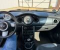 Синий Мини Мини, объемом двигателя 1.6 л и пробегом 156 тыс. км за 5600 $, фото 10 на Automoto.ua