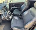 Синий Мини Мини, объемом двигателя 1.6 л и пробегом 156 тыс. км за 5600 $, фото 6 на Automoto.ua
