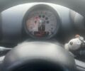 Синій Міні Mini, об'ємом двигуна 1.6 л та пробігом 122 тис. км за 10000 $, фото 4 на Automoto.ua
