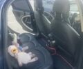 Синій Міні Mini, об'ємом двигуна 1.6 л та пробігом 122 тис. км за 10000 $, фото 6 на Automoto.ua