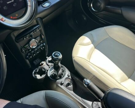 Синій Міні Mini, об'ємом двигуна 0 л та пробігом 190 тис. км за 9013 $, фото 12 на Automoto.ua