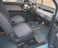 Синий Мини Мини, объемом двигателя 1 л и пробегом 21 тыс. км за 8006 $, фото 3 на Automoto.ua