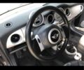 Черный Мини Ван, объемом двигателя 1.6 л и пробегом 150 тыс. км за 4800 $, фото 12 на Automoto.ua