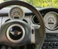 Черный Мини Ван, объемом двигателя 1.6 л и пробегом 285 тыс. км за 4550 $, фото 4 на Automoto.ua