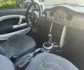 Черный Мини Ван, объемом двигателя 1.6 л и пробегом 132 тыс. км за 5200 $, фото 10 на Automoto.ua