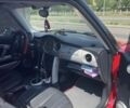 Красный Мини Ван, объемом двигателя 1.6 л и пробегом 236 тыс. км за 3500 $, фото 6 на Automoto.ua