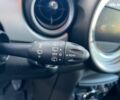 Красный Мини Ван, объемом двигателя 1.6 л и пробегом 55 тыс. км за 9490 $, фото 20 на Automoto.ua