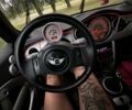Красный Мини Ван, объемом двигателя 1.6 л и пробегом 218 тыс. км за 5100 $, фото 7 на Automoto.ua