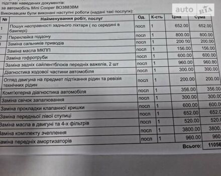 Мини Ван, объемом двигателя 1.6 л и пробегом 150 тыс. км за 6700 $, фото 3 на Automoto.ua