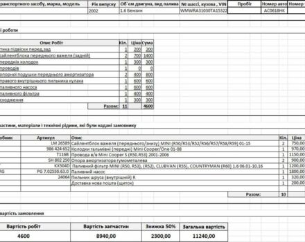 Желтый Мини Ван, объемом двигателя 0.16 л и пробегом 171 тыс. км за 5050 $, фото 7 на Automoto.ua