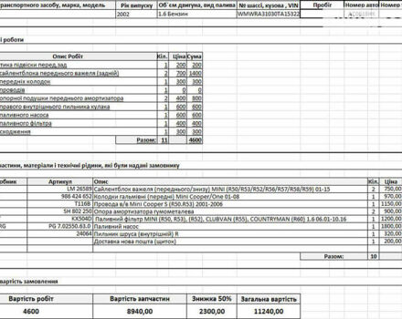 Желтый Мини Ван, объемом двигателя 1.6 л и пробегом 171 тыс. км за 5050 $, фото 7 на Automoto.ua