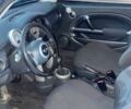 Серый Мини Ван, объемом двигателя 1.4 л и пробегом 238 тыс. км за 3700 $, фото 5 на Automoto.ua