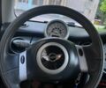 Синий Мини Ван, объемом двигателя 1.6 л и пробегом 183 тыс. км за 4500 $, фото 8 на Automoto.ua