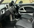 Синий Мини Ван, объемом двигателя 1.6 л и пробегом 245 тыс. км за 3799 $, фото 5 на Automoto.ua