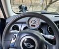Синий Мини Ван, объемом двигателя 1.6 л и пробегом 185 тыс. км за 6000 $, фото 4 на Automoto.ua