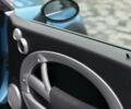 Синий Мини Ван, объемом двигателя 1.6 л и пробегом 245 тыс. км за 3799 $, фото 6 на Automoto.ua