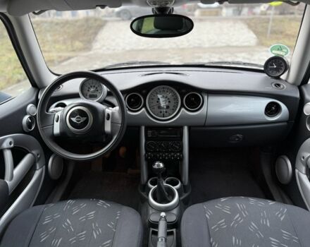 Синий Мини Ван, объемом двигателя 1.6 л и пробегом 245 тыс. км за 3799 $, фото 7 на Automoto.ua
