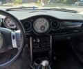 Синий Мини Ван, объемом двигателя 0 л и пробегом 245 тыс. км за 6198 $, фото 5 на Automoto.ua