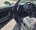 Синий Мини Ван, объемом двигателя 0 л и пробегом 245 тыс. км за 6198 $, фото 4 на Automoto.ua