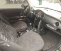 Зеленый Мини Ван, объемом двигателя 1.6 л и пробегом 250 тыс. км за 3500 $, фото 10 на Automoto.ua