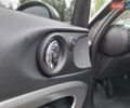 Белый Мини Пейсмен, объемом двигателя 1.6 л и пробегом 139 тыс. км за 9999 $, фото 10 на Automoto.ua