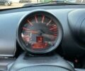 Білий Міні Пейсмен, об'ємом двигуна 1.6 л та пробігом 65 тис. км за 12500 $, фото 20 на Automoto.ua