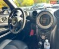 Червоний Міні Пейсмен, об'ємом двигуна 1.6 л та пробігом 146 тис. км за 14490 $, фото 23 на Automoto.ua