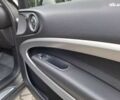 Мини Пейсмен, объемом двигателя 1.6 л и пробегом 139 тыс. км за 9999 $, фото 25 на Automoto.ua