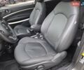 Серый Мини Пейсмен, объемом двигателя 1.6 л и пробегом 139 тыс. км за 9999 $, фото 14 на Automoto.ua