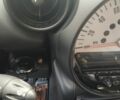 Серый Мини Пейсмен, объемом двигателя 1.6 л и пробегом 190 тыс. км за 9999 $, фото 20 на Automoto.ua