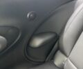 Синій Міні Пейсмен, об'ємом двигуна 1.6 л та пробігом 131 тис. км за 10500 $, фото 13 на Automoto.ua