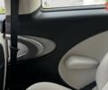 Синій Міні Пейсмен, об'ємом двигуна 2 л та пробігом 83 тис. км за 12600 $, фото 31 на Automoto.ua