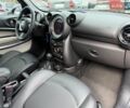 Синий Мини Пейсмен, объемом двигателя 1.6 л и пробегом 153 тыс. км за 9900 $, фото 20 на Automoto.ua