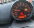 Синий Мини Пейсмен, объемом двигателя 1.6 л и пробегом 125 тыс. км за 12100 $, фото 13 на Automoto.ua