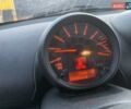 Синий Мини Пейсмен, объемом двигателя 1.6 л и пробегом 125 тыс. км за 12100 $, фото 10 на Automoto.ua