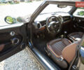 Черный Мини Convertible, объемом двигателя 1.6 л и пробегом 85 тыс. км за 13800 $, фото 15 на Automoto.ua