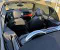 Черный Мини Convertible, объемом двигателя 1.6 л и пробегом 89 тыс. км за 10000 $, фото 21 на Automoto.ua