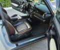 Серый Мини Convertible, объемом двигателя 1.6 л и пробегом 213 тыс. км за 9999 $, фото 13 на Automoto.ua