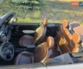 Серый Мини Convertible, объемом двигателя 1.6 л и пробегом 213 тыс. км за 9999 $, фото 29 на Automoto.ua