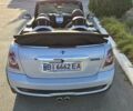 Серый Мини Convertible, объемом двигателя 1.6 л и пробегом 213 тыс. км за 9999 $, фото 23 на Automoto.ua