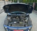 Синій Міні Convertible, об'ємом двигуна 1.6 л та пробігом 154 тис. км за 6950 $, фото 36 на Automoto.ua