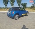 Синий Мини Convertible, объемом двигателя 1.6 л и пробегом 200 тыс. км за 7000 $, фото 11 на Automoto.ua