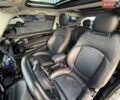 Белый Мини Electric, объемом двигателя 0 л и пробегом 23 тыс. км за 15950 $, фото 16 на Automoto.ua