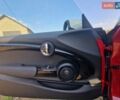 Мини Electric, объемом двигателя 0 л и пробегом 21 тыс. км за 23500 $, фото 18 на Automoto.ua